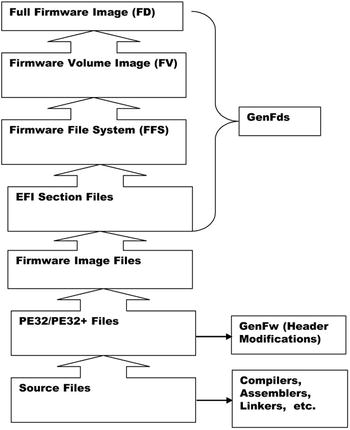 9781484200711_Fig07-09.jpg