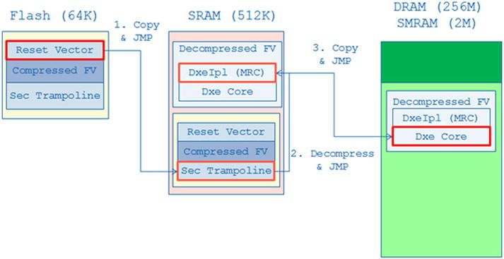 9781484200711_Fig07-13.jpg