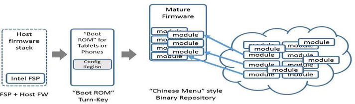 9781484200711_Fig08-01.jpg