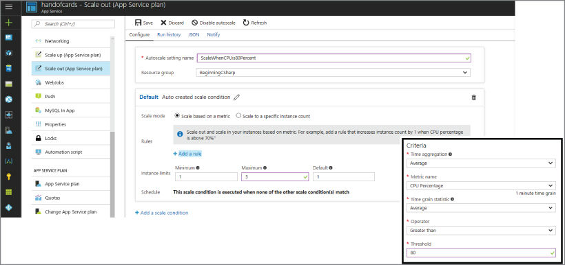 Screenshot illustration showing the window, when once the scale up is completed, clicking Scale out (App Service Plan) and then clicking the Enable autoscalebutton + Add a rule.