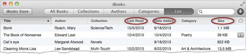 **Figure 28:** The List view provides information that’s unavailable in other views (the circled columns here). The Title column’s name is darkened to show it’s the current sort.