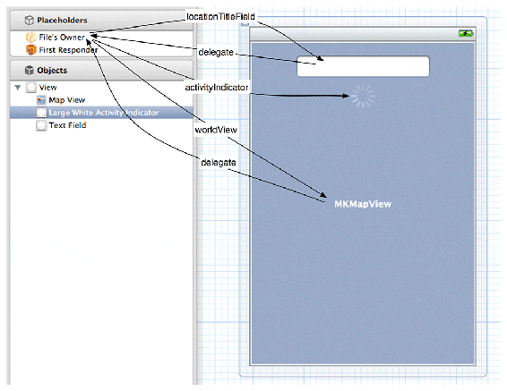 Whereami XIB layout