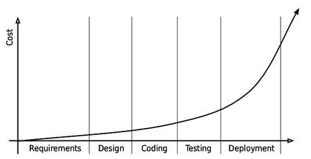 images/modules/boehm.png