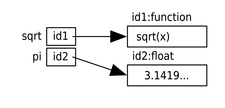 images/modules/from_import.png