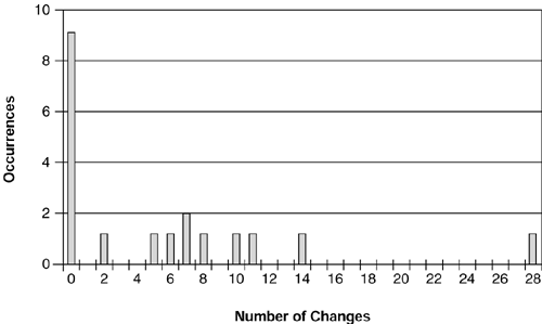 graphics/17fig02.gif