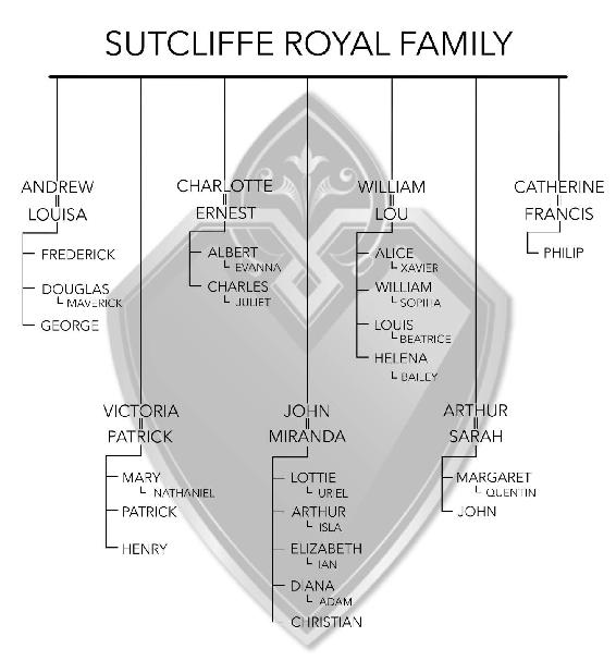 Diagram  Description automatically generated