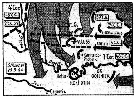 Il maresciallo Žukov si aspetta che la prima armata corazzata evada verso sud passando il Dnjestr. Egli ammassa perciò le sue principali forze in direzione sud per acciuffare Hube. Ma i corpi tedeschi cozzano a ovest. Žukov riconosce il suo sbaglio troppo tardi