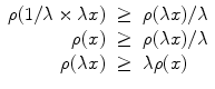 
$$\begin{array}{rcl} \rho (1/\lambda \times \lambda x)& \geq & \rho (\lambda x)/\lambda \\ \rho (x)& \geq & \rho (\lambda x)/\lambda \\ \rho (\lambda x)& \geq & \lambda \rho (x) \\ \end{array}$$
