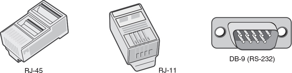 Illustrations of RJ-45 connector, RJ-11 connector, and DB-9 (RS-232) connector are shown.