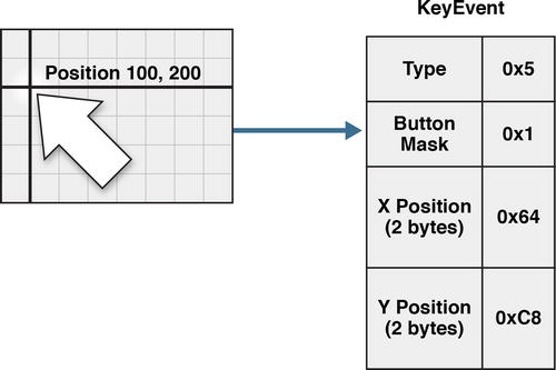 9781430247401_Fig06-03.jpg