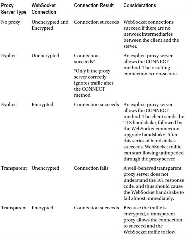 Table8.1.jpg