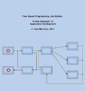 Flow-Based Programming - 2nd Edition