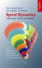 Spiral Dynamics Mag Values, Leadership, and Change