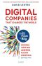 Digital Companies That Changed the World