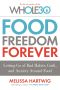 Food Freedom Forever