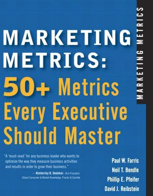 Marketing Metrics