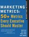 Marketing Metrics