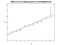 Introduction to Error Analysis · the Science of Measurements, Uncertainties, and Data Analysis