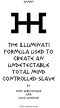 The illuminati Formula used to create an untectable total mind controlled Slave