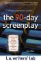 The 90-Day Screenplay · From Concept to Polish