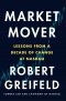 Market Mover