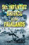 5th Infantry Brigade in the Falklands War