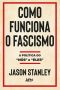 Como funciona o fascismo