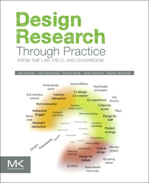 Design Research Through Practice