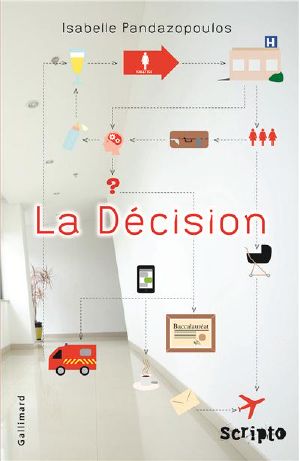 La Décision