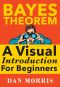 Bayes Theorem · A Visual Introduction for Beginners