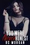 You Were Never Honest (The Never Series Book 2)