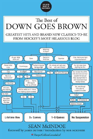 The Best of Down Goes Brown