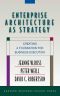 Enterprise Architecture as Strategy · Creating a Foundation for Business Execution