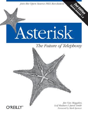 Asterisk Future of Telephony