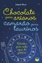 Chocolate para arianos, camarão para taurinos · receitas para cada signo do zodíaco