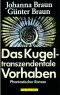 Das Kugeltranszendentale Vorhaben