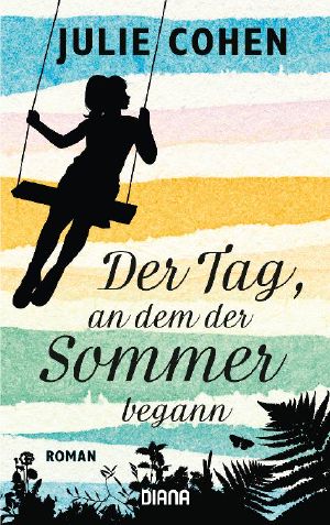 Der Tag, an dem der Sommer begann