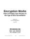 Encryption works