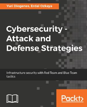 Cybersecurity – Attack and Defense Strategies · Infrastructure security with Red Team and Blue Team tactics