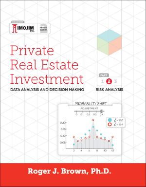 Private Real Estate Investment - Part II · Risk Analysis