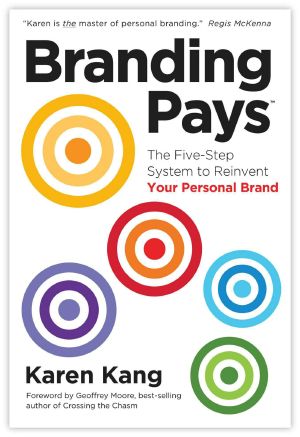 BrandingPays · the Five-Step System to Reinvent Your Personal Brand