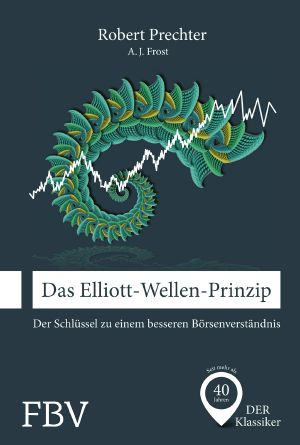 Das Elliott-Wellen-Prinzip