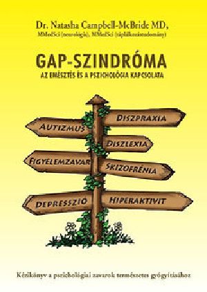 GAP-Szindróma