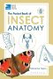 The Pocket Book of Insect Anatomy