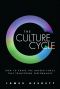 The Culture Cycle · How to Shape the Unseen Force That Transforms Performance (Frank Feng's Library)