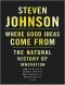 Where Good Ideas Come From · The Natural History of Innovation