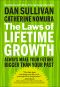 The Laws of Lifetime Growth