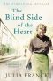 Blind Side of the Heart