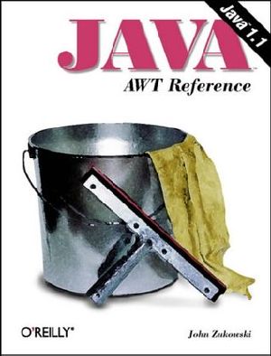 Java AWT Reference