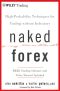 Naked Forex